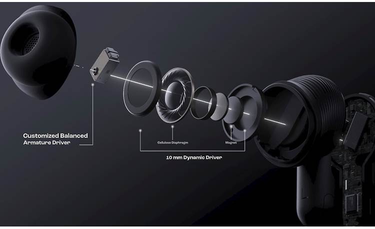 JBL Tour Pro 3 (Black) True wireless earbuds with active JBL Tour Pro 3 (Black) True wireless earbuds with active