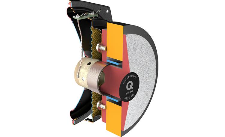 Q Acoustics 5050 Woofer section, back