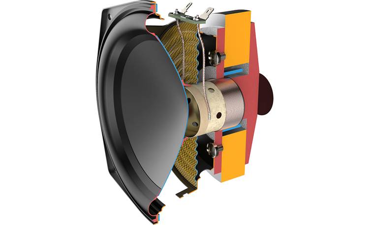 Q Acoustics 5050 Woofer section, front