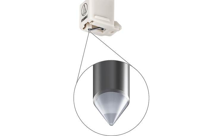 Audio-Technica ATN3600LC Conical stylus design