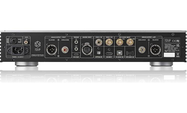 HiFi Rose RS130, RD160, and USB 3.0 Fiber Connection Kit Back of RD160 DAC