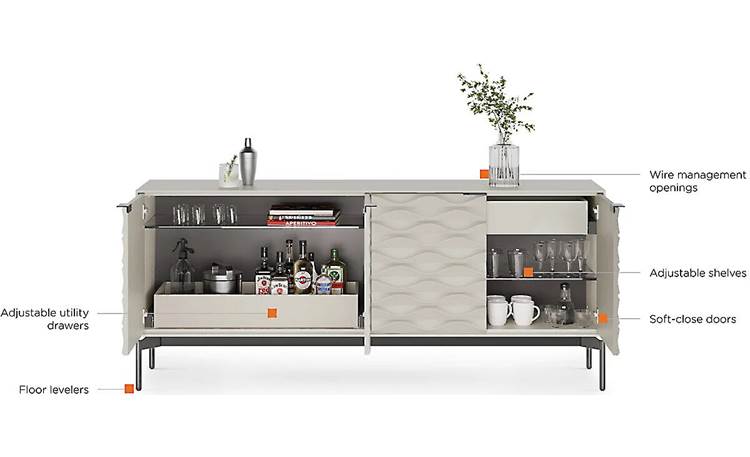 BDI Ripple 7629 Features