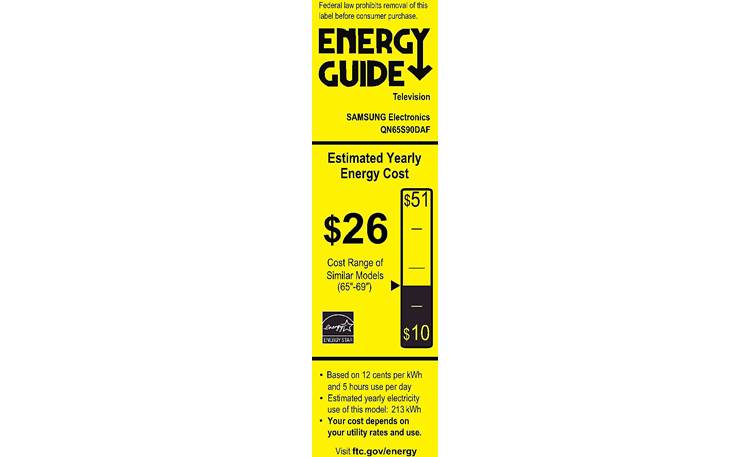 Samsung QN65S90D Energy Guide