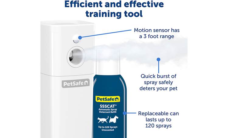 PetSafe SSSCAT® Spray Deterrent Other