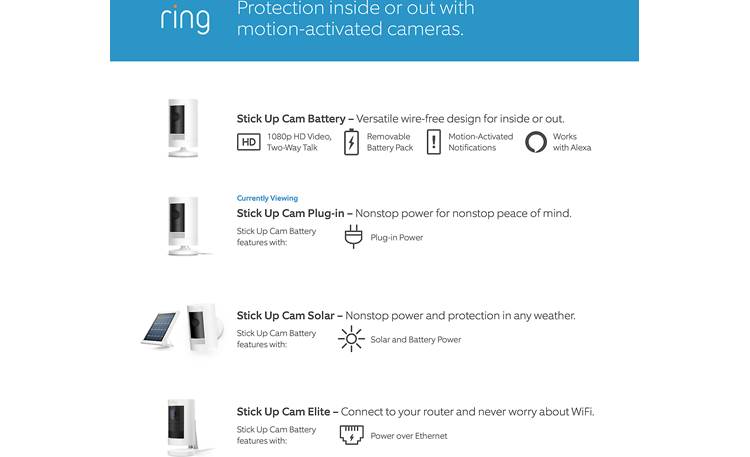Ring Stick Up Cam Plug-in (3rd Generation) Stick Up Cam Plug-in uses a continuous power from a standard AC outlet