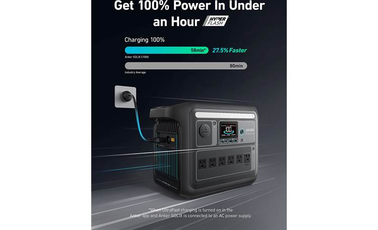 Anker SOLIX C1000X Other