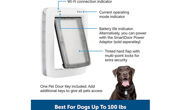 Cat Door PetSafe SmartDoor Connected Pet Door: Control Access With
