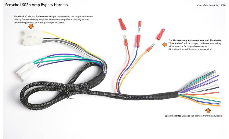 Scosche LS02B Amp Bypass Harness Tech Graphic 