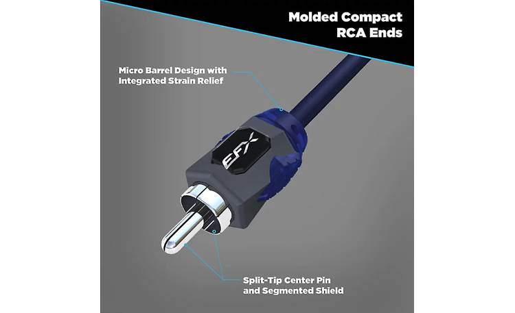 EFX Rogue Y-Adapter Other
