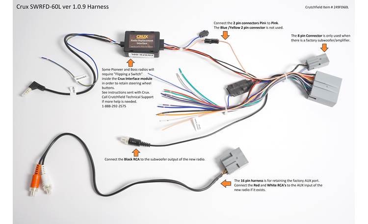 Crux SWRFD-60L Wiring Interface Tech Graphic