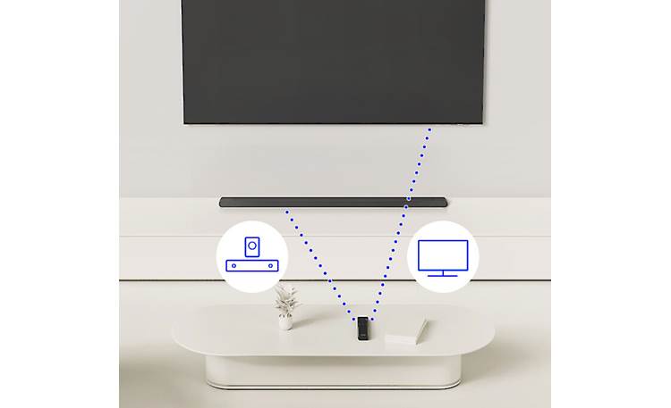 Samsung HW-S800D Use a compatible Samsung TV's remote to control the sound bar