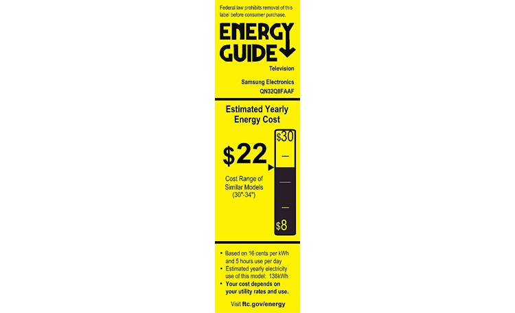 Samsung QN32Q8F Energy Guide