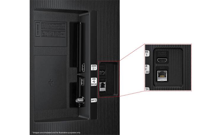 Samsung UN32F6000FFXZA Rear panel connections