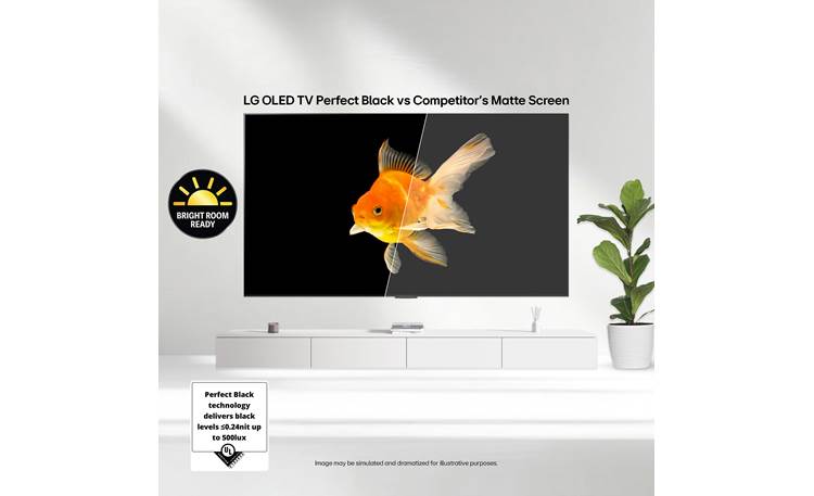 LG OLED55G5WUA Improved performance in bright rooms