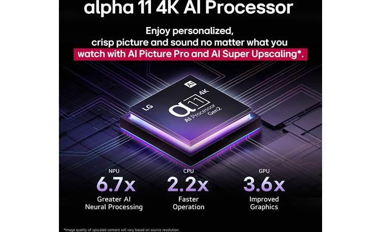 LG OLED55G5WUA Powerful AI processing