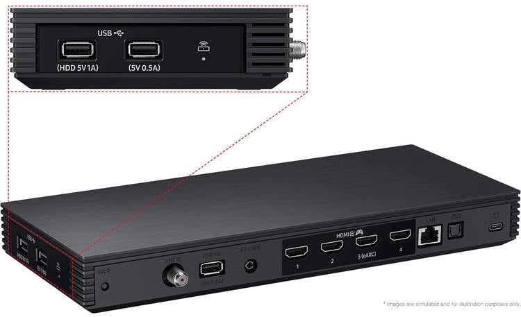 Samsung QN65QN990F Wireless One Connect Box houses your A/V connections (AC power required)