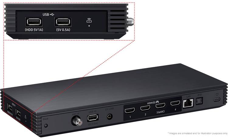 Samsung QN75QN990F Wireless One Connect Box houses your A/V connections (AC power required)