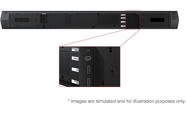 Samsung HW-B750F A/V connections