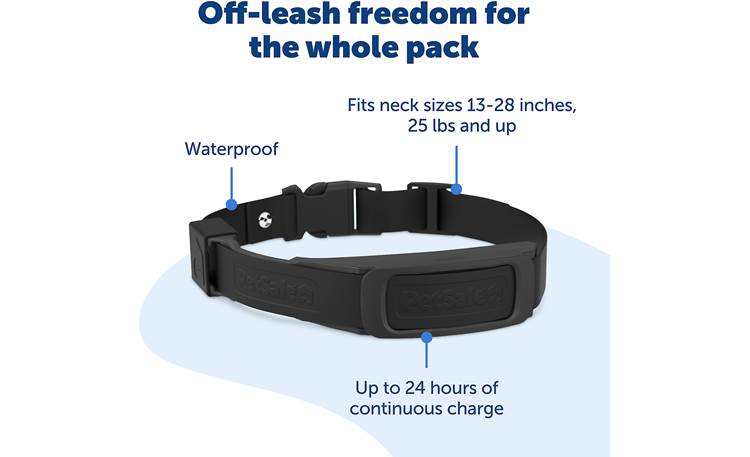PetSafe Guardian® GPS Add-A-Dog® Collar Other