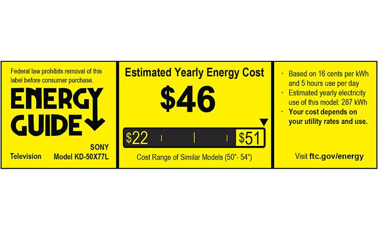Sony KD50X77L Energy Guide