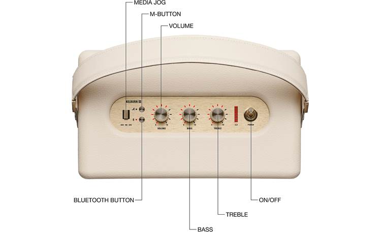Marshall Kilburn III Control panel detail