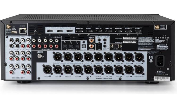 Anthem AVM 90 Back