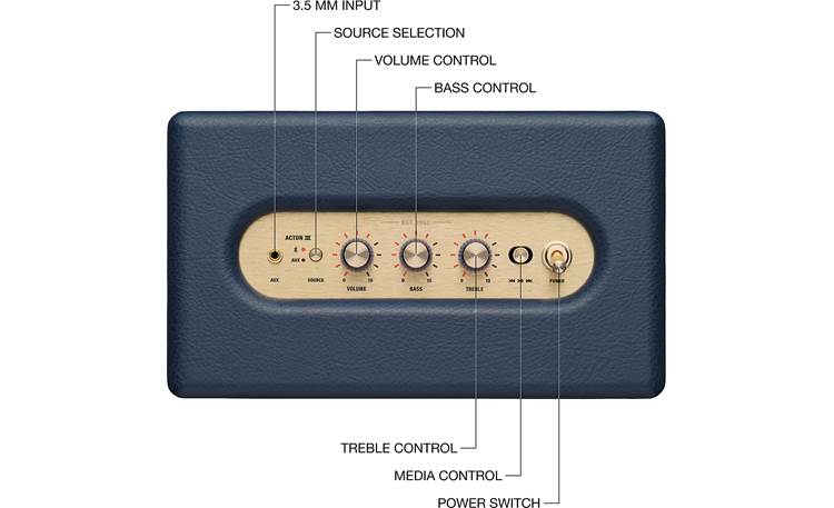 Marshall Acton III (Midnight Blue) Powered Bluetooth® speaker at