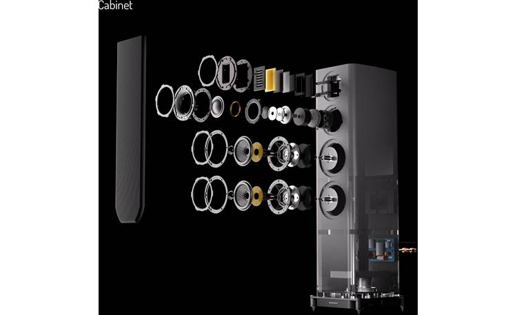 Wharfedale EVO 5.4 Exploded view