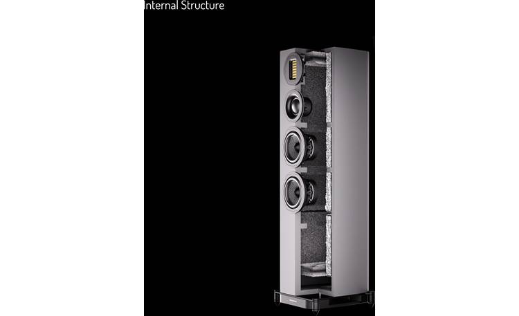 Wharfedale EVO 5.4 Internal structure view