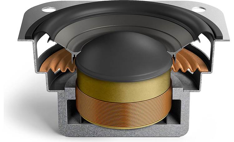 KEF XIO The innovative Uni-Q MX helps delivers the natural sound KEF is known for