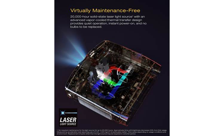 Epson Pro Cinema LS9000 Laser array light source delivers crisp image quality, instant on/off, and up to 20,000-hour life span