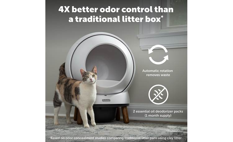 PetSafe ScoopFree® SmartSpin™ Self-cleaning Litter Box Other