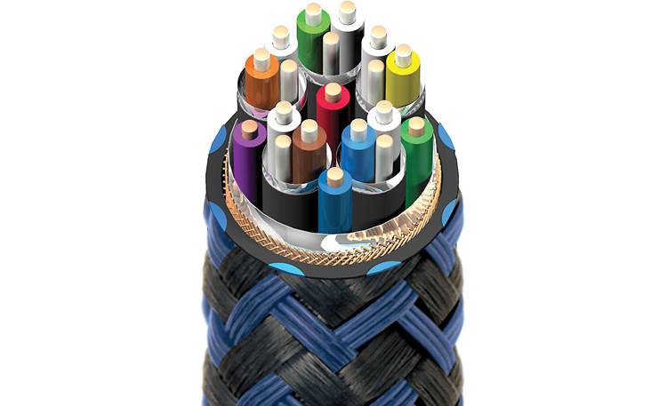 AudioQuest Vodka 48 A high-loss carbon layer, sandwiched between layers of metal, is wrapped around the four balanced audio/video and eARC pairs to help dissipate noise that might interfere with the signal