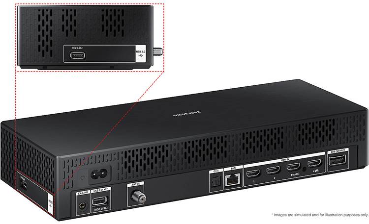 Samsung The Frame (LS03FA) Connections are made on included One Connect Box