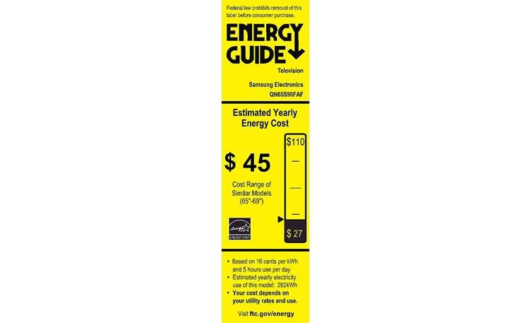 Samsung QN65S90F Energy Guide