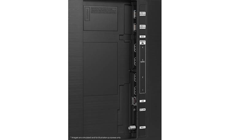 Samsung QN75QN90F Connections