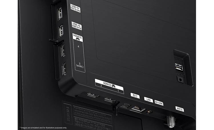 Samsung QN77S90F 4 HDMI 2.1 inputs support VRR, ALLM, and 4K at 144Hz
