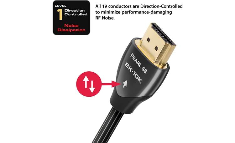 美品 audioquest Pearl48 HDMIケーブル 5m AudioQuest Pearl 48 (5 meters/16.4 feet) Ultra High Speed 48Gbps