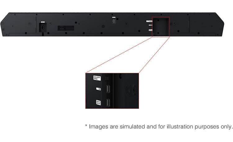 Samsung HW-Q800F A/V connections