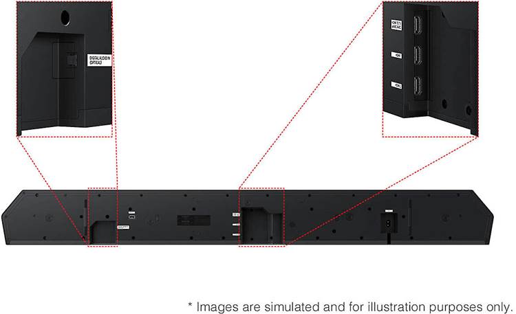 Samsung HW-Q900F A/V connections