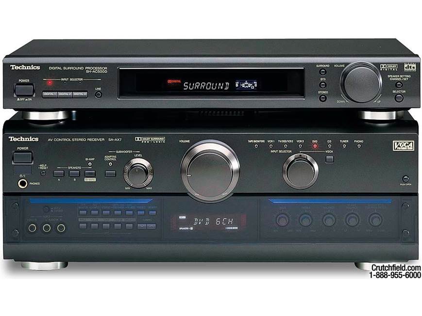 Technics SA-AX7 / SH-AC500 (Receiver/decoder combination package