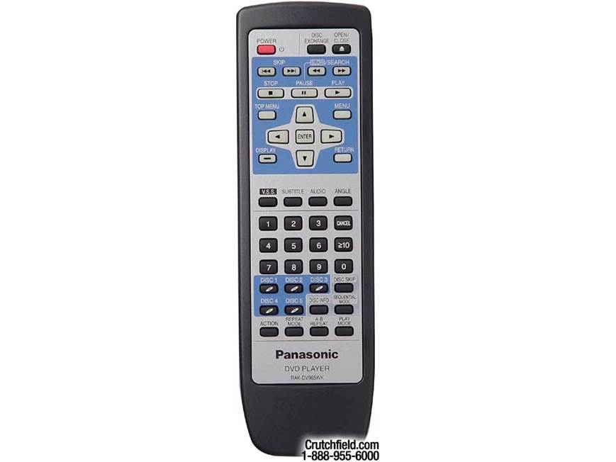 Panasonic DVD-CV50 5-disc carousel DVD/CD changer at Crutchfield