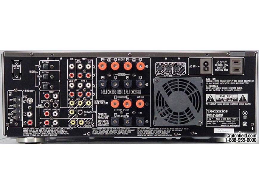 Technics SA-DA8 A/V receiver with Dolby Digital and DTS at Crutchfield