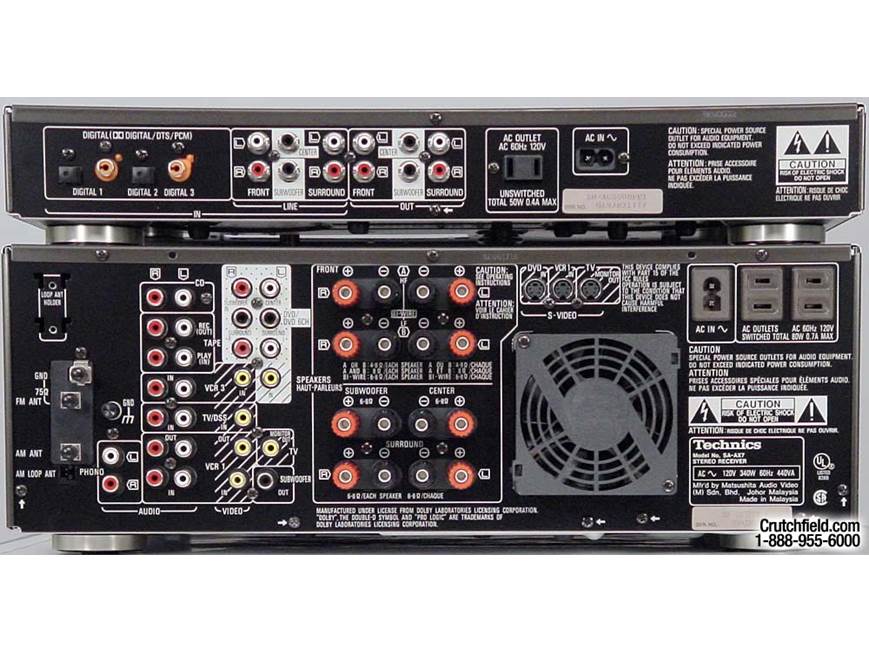 Technics SA-AX7 / SH-AC500 (Receiver/decoder combination package