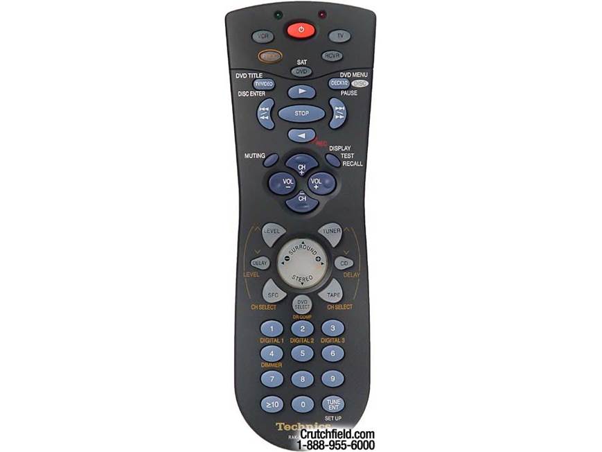 Technics SA-AX7 / SH-AC500 (Receiver/decoder combination package