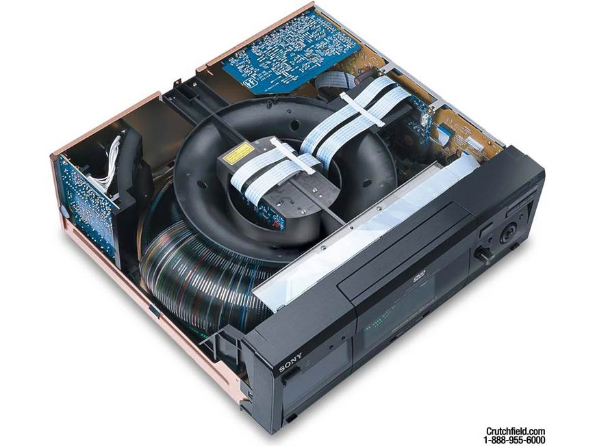 Sony DVP-CX870D 300+1 DVD/CD changer at Crutchfield