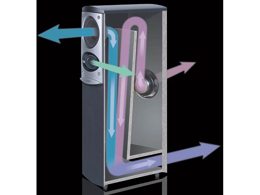 Bose® 601™ Series IV (graphite gray) Floor-standing loudspeakers