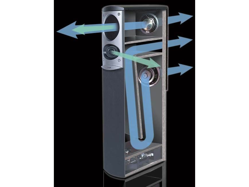 Bose® 701® Series II (Graphite gray) Floor-standing speakers