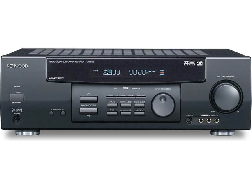Kenwood VR-506 A/V receiver with Dolby Digital and DTS at Crutchfield