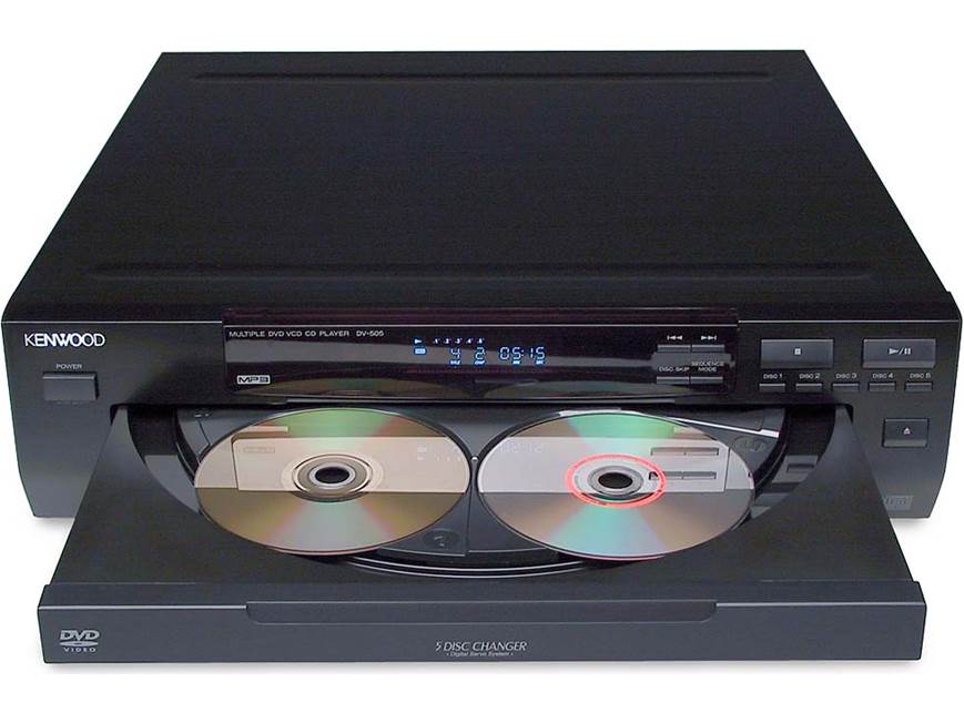 Kenwood DV-505 5-disc DVD/CD changer at Crutchfield